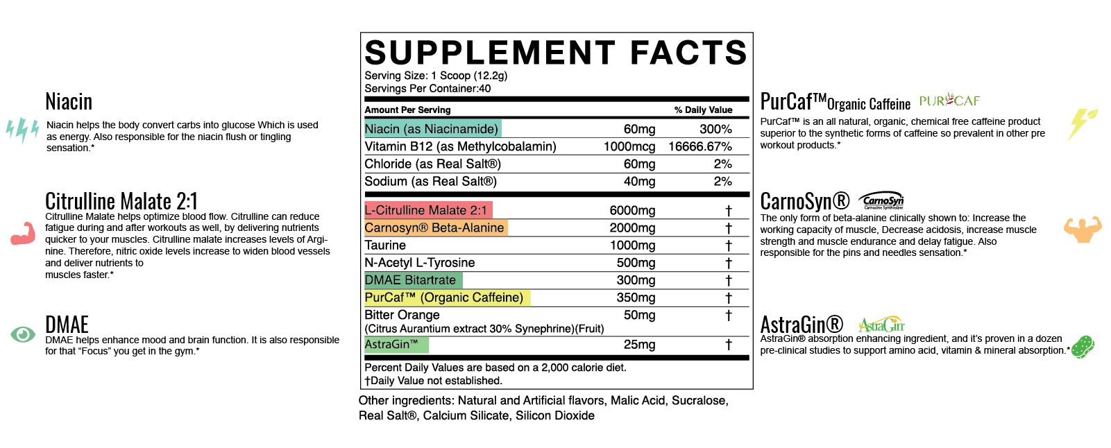 strongest pre workout