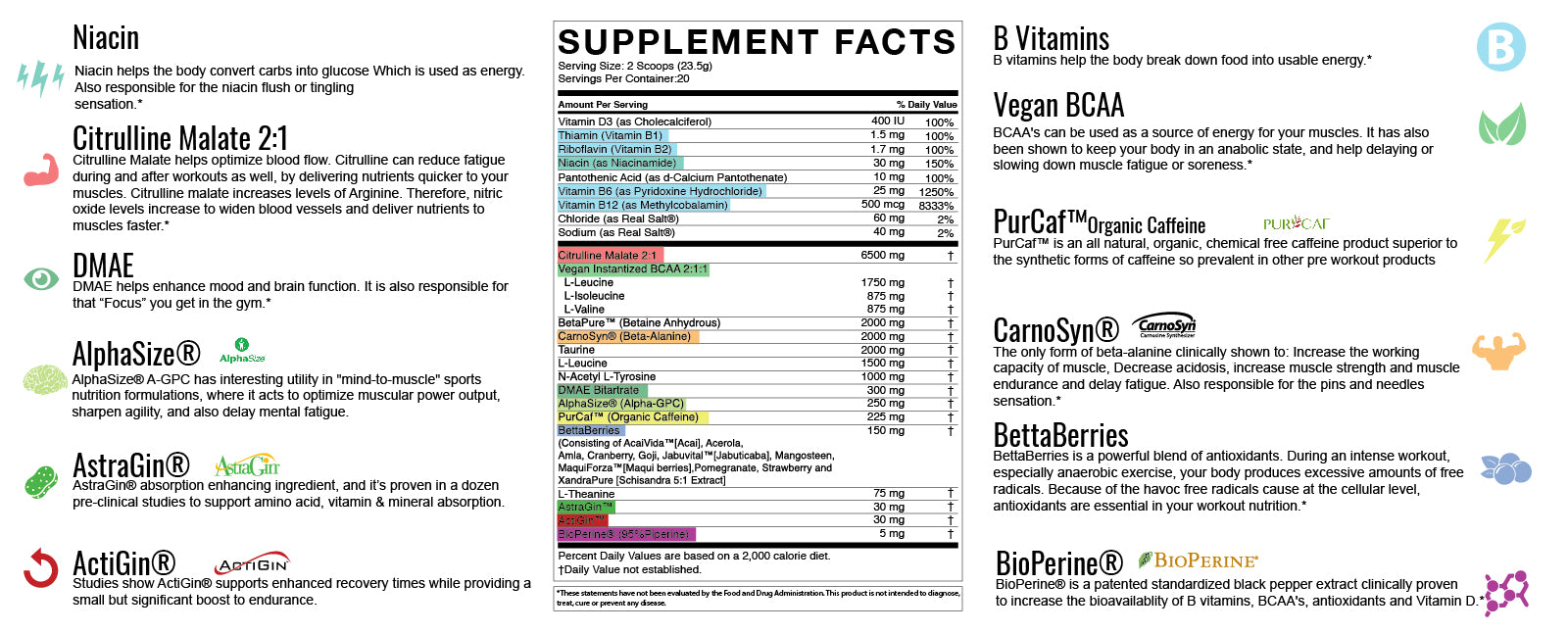 best pre workout men